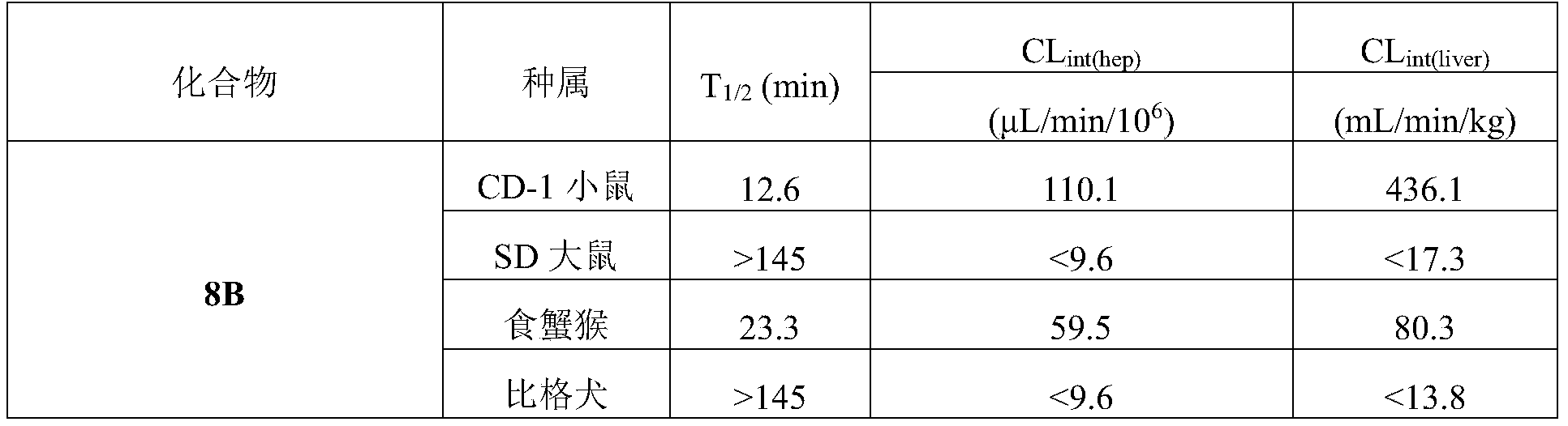Figure PCTCN2021080278-appb-000095
