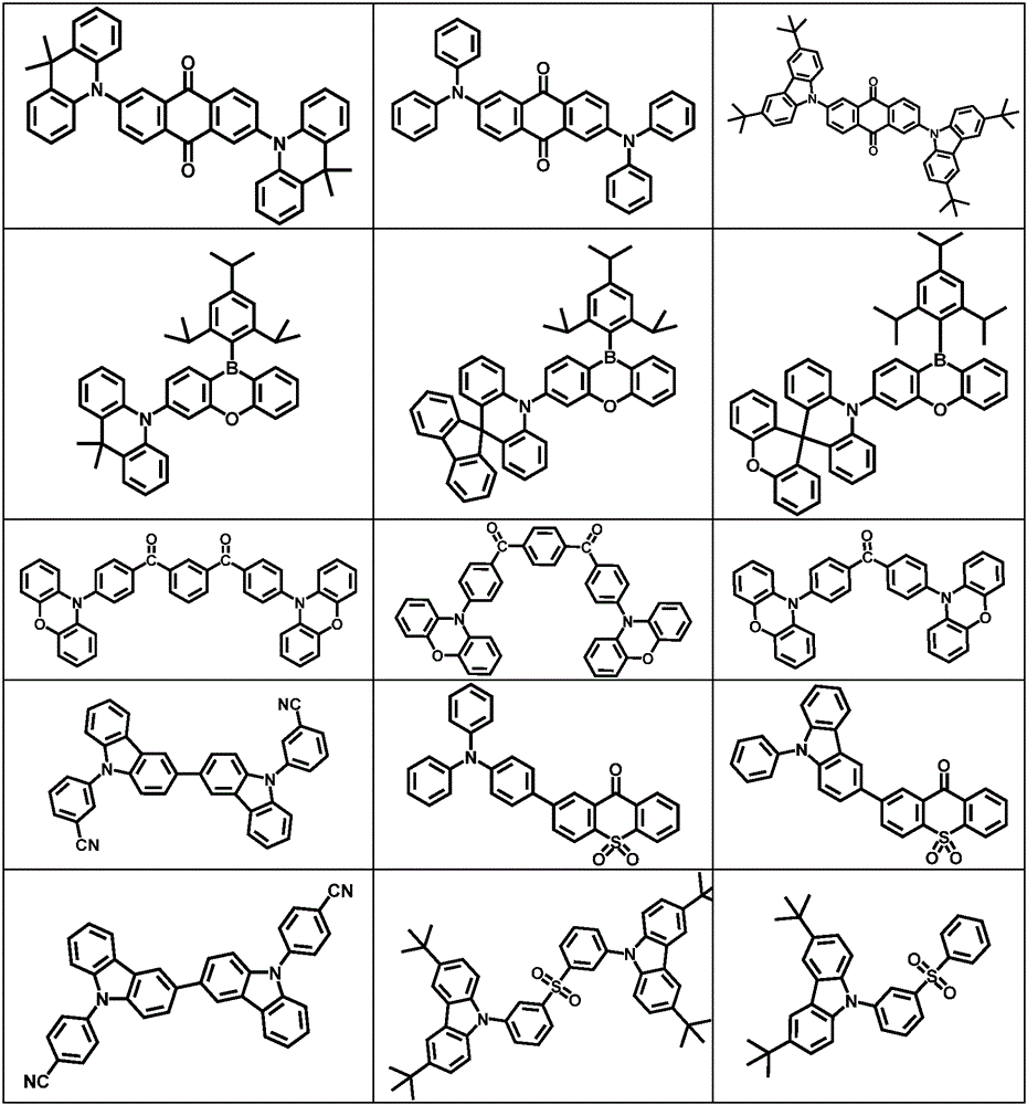 Figure GPA0000244396590000261