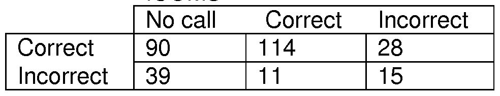 Figure imgf000052_0001