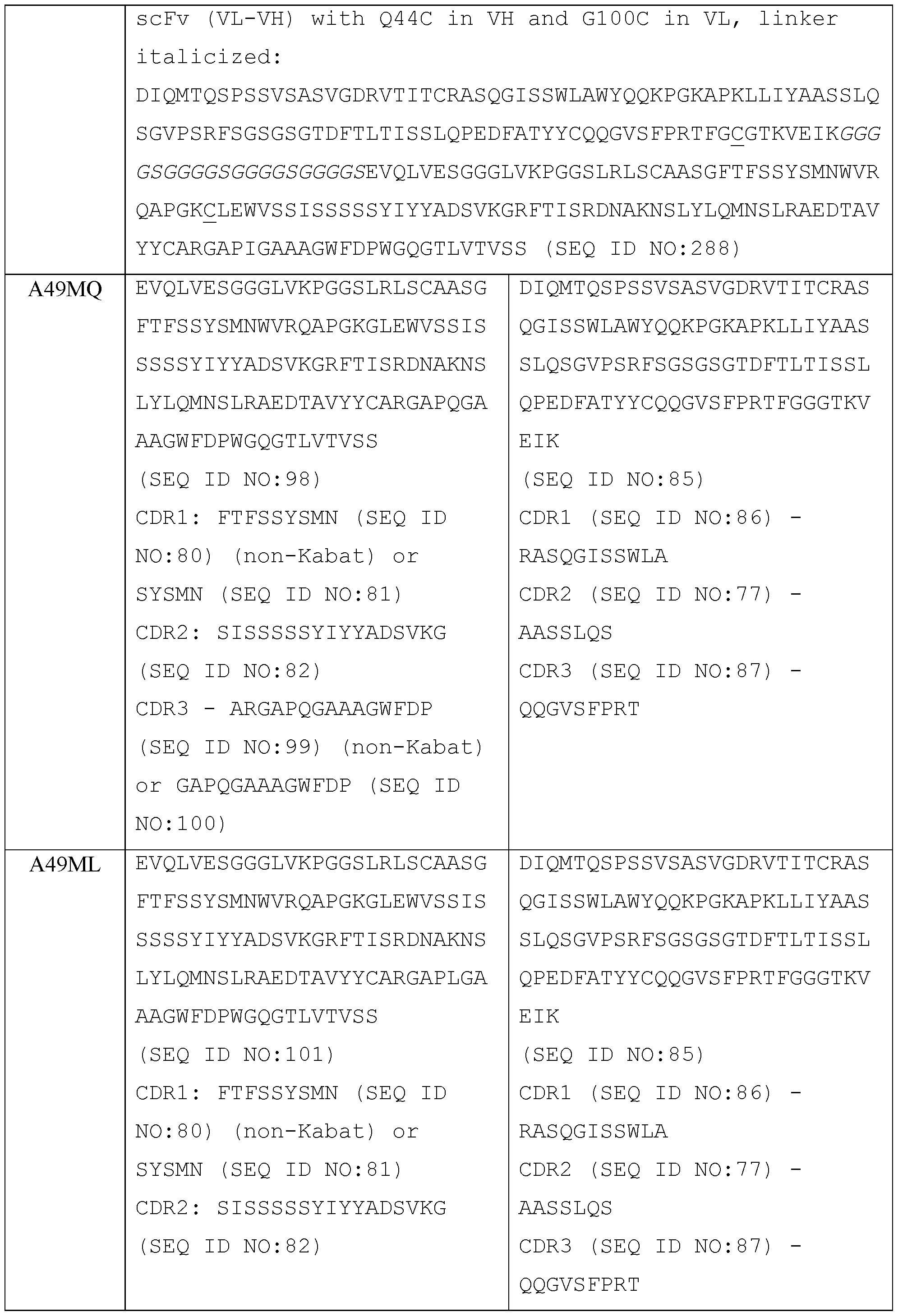 Figure imgf000065_0001