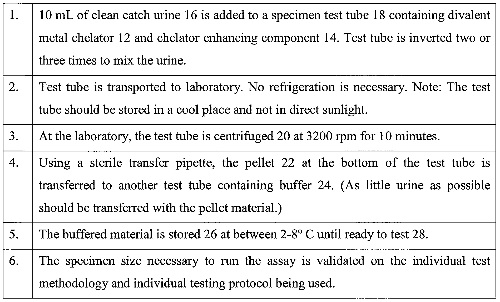 Figure imgf000021_0001