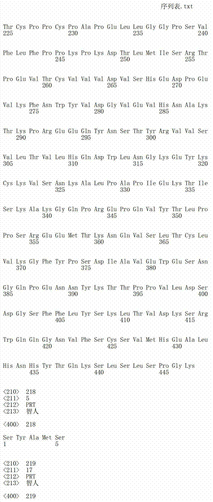 Figure IDA00002844215300731