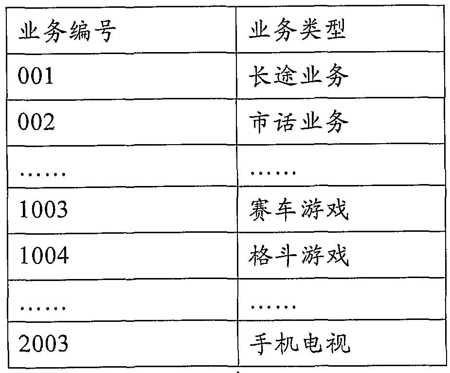 Figure imgf000008_0001