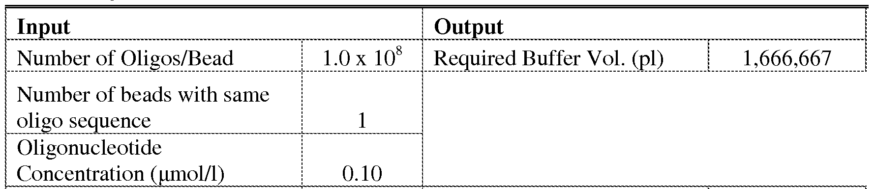 Figure imgf000092_0001