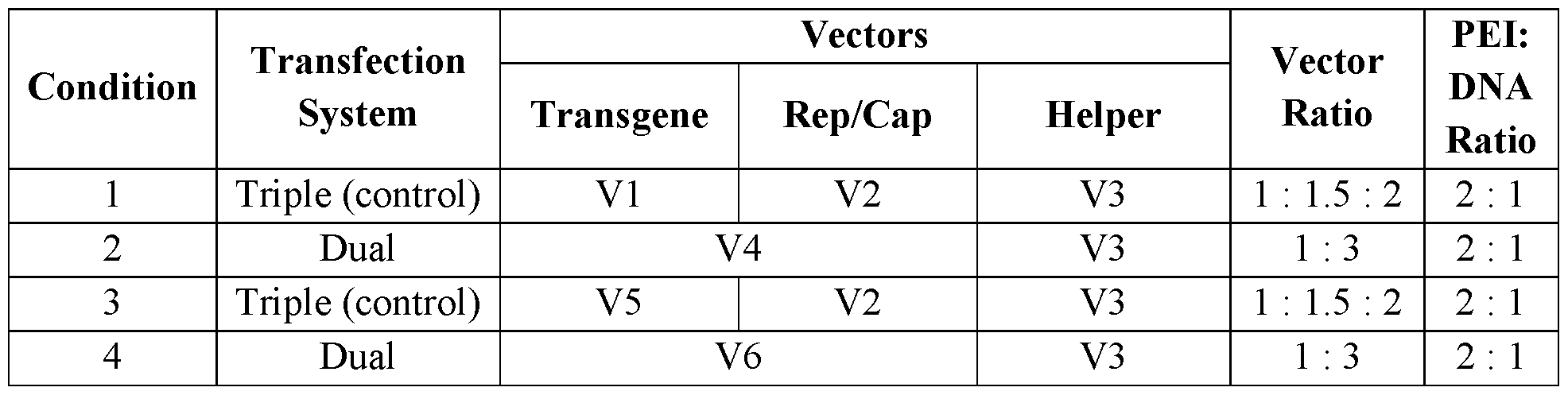 Figure imgf000066_0001