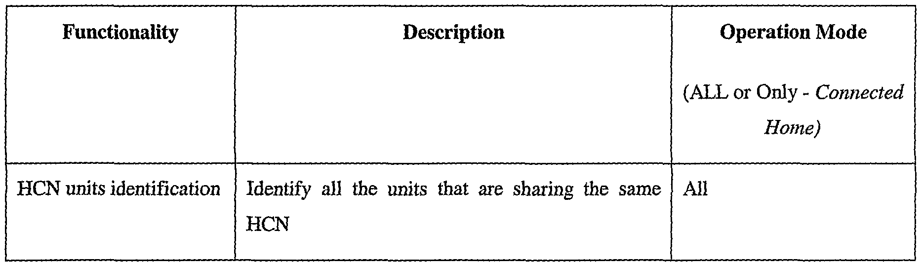 Figure imgf000036_0001