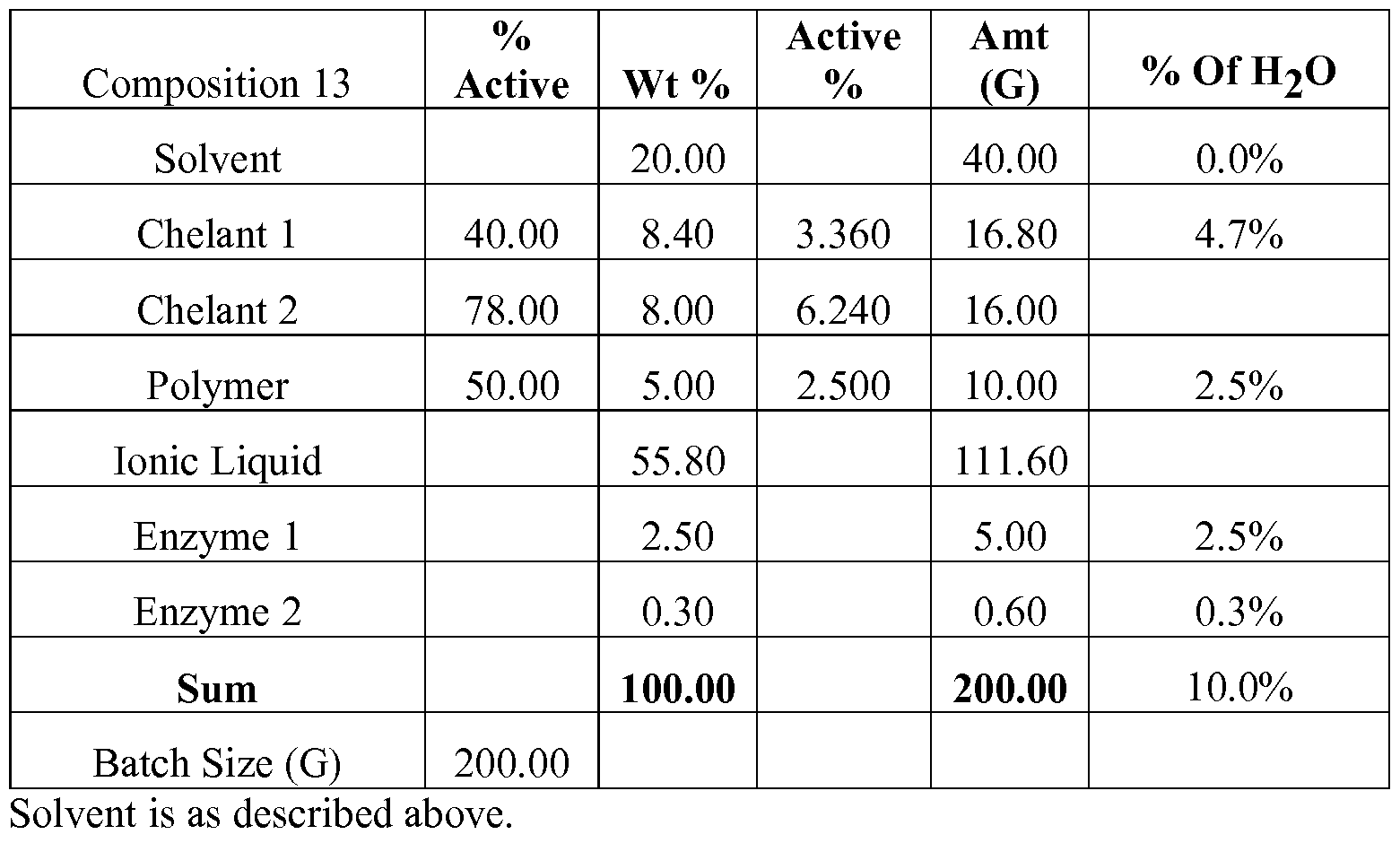 Figure imgf000043_0001