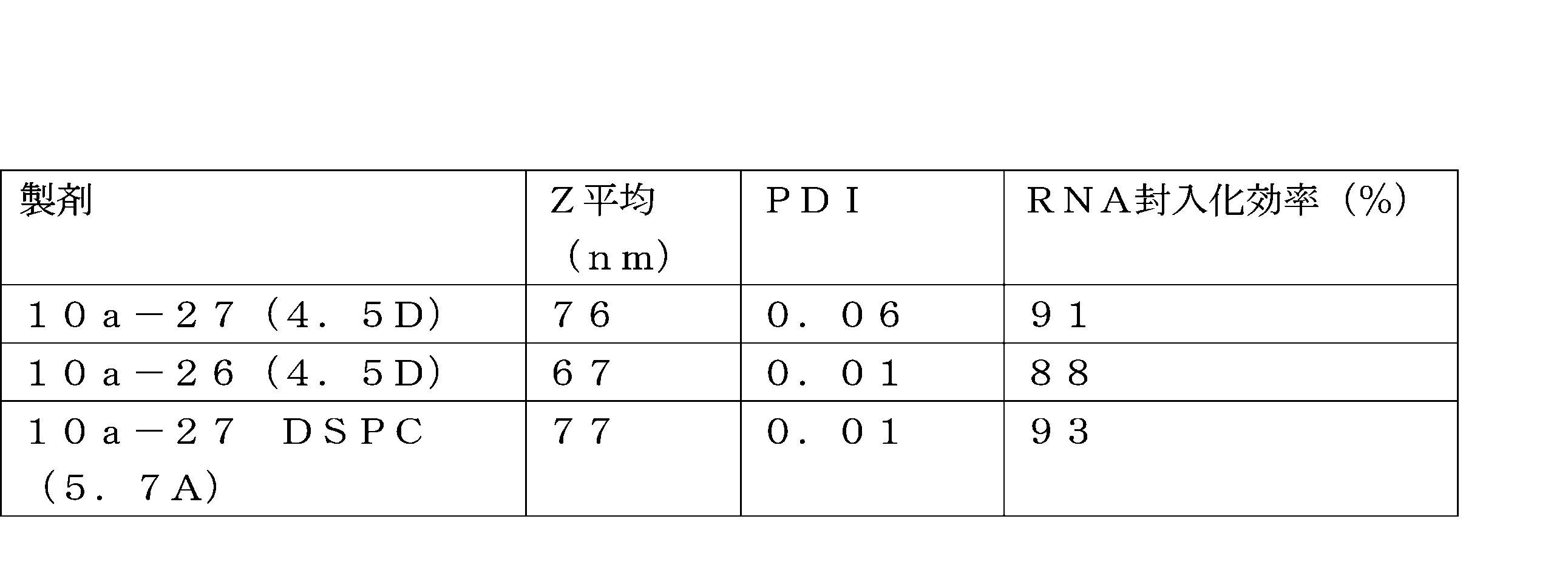 Figure 2023527309000106