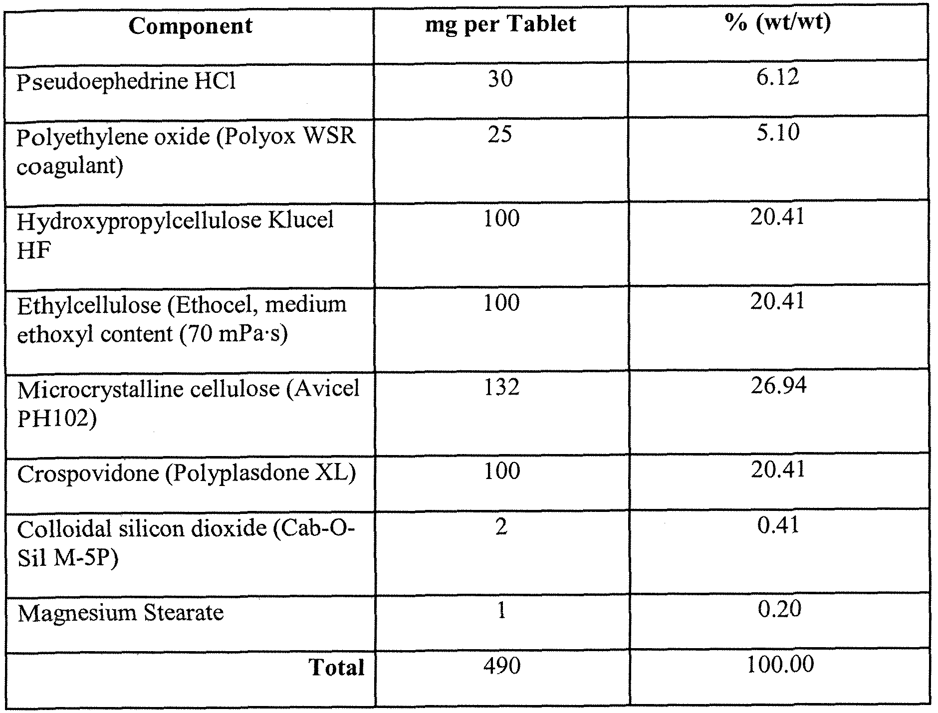 Figure imgf000028_0001
