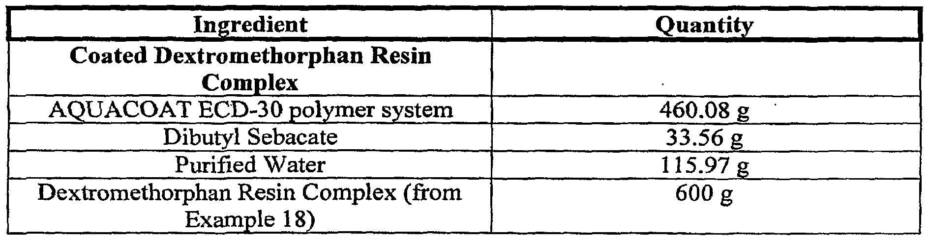Figure imgf000058_0001