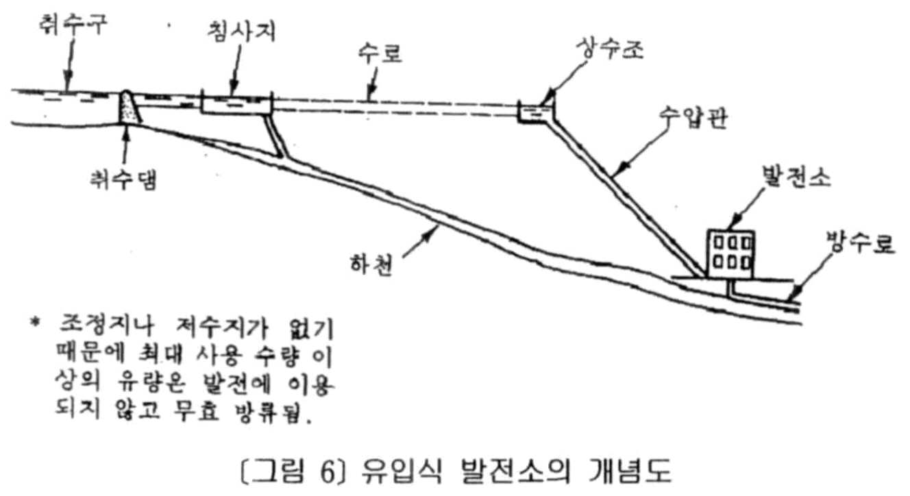 Figure 112009504565716-PAT00019