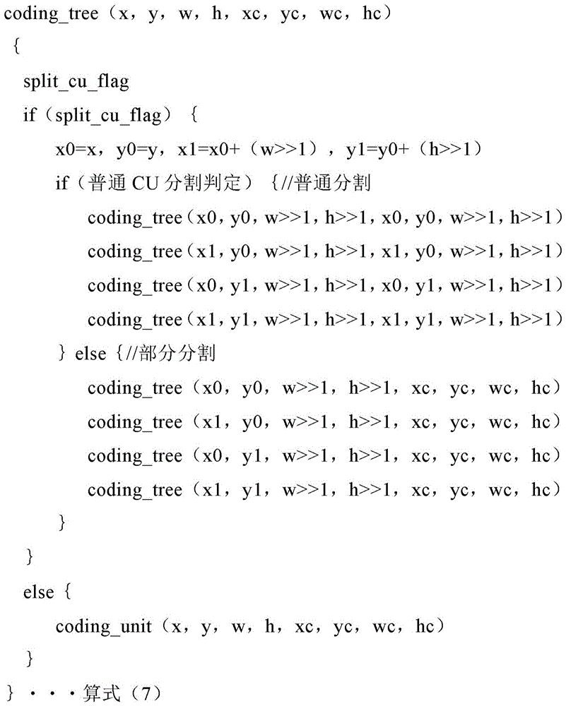 Figure BDA0003497322830000281