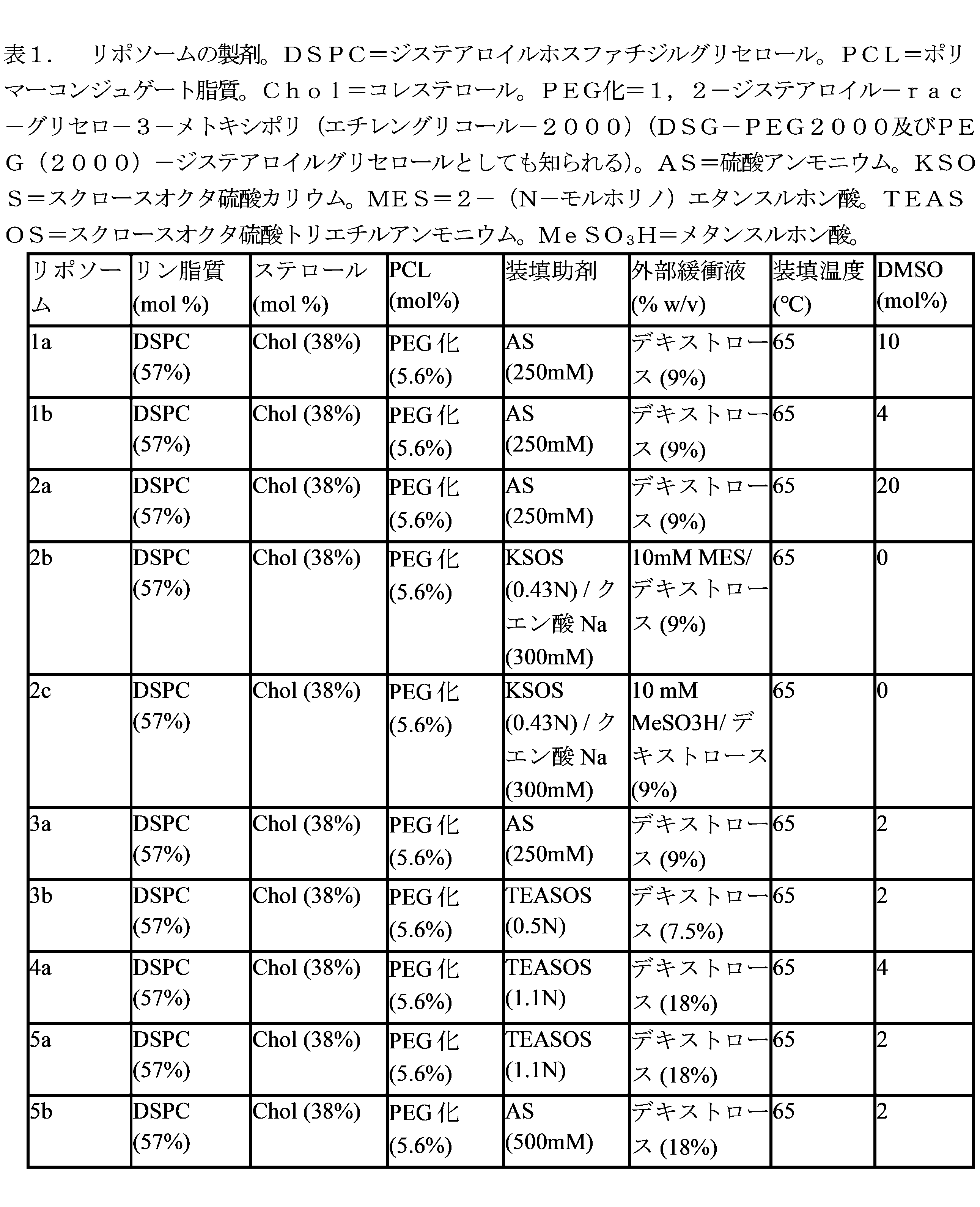 Figure 2024526791000109