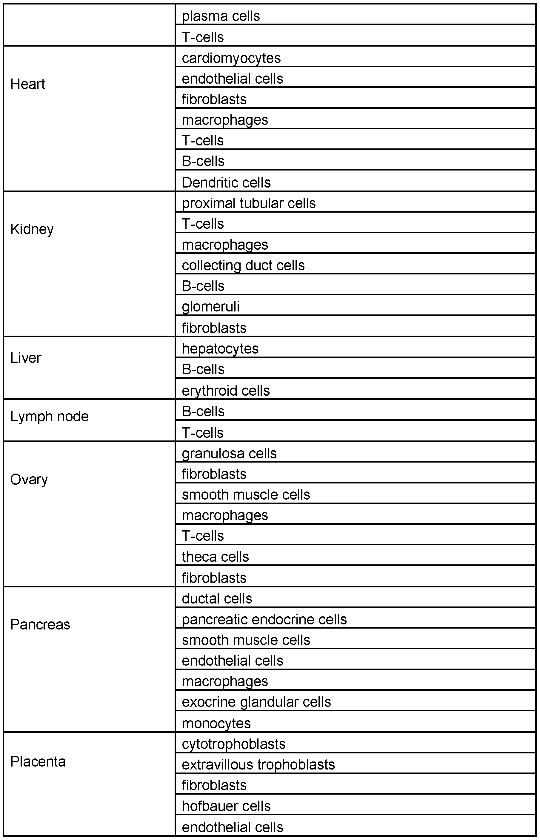 Figure imgf000146_0001