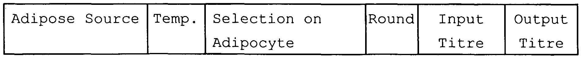 Figure imgf000076_0003