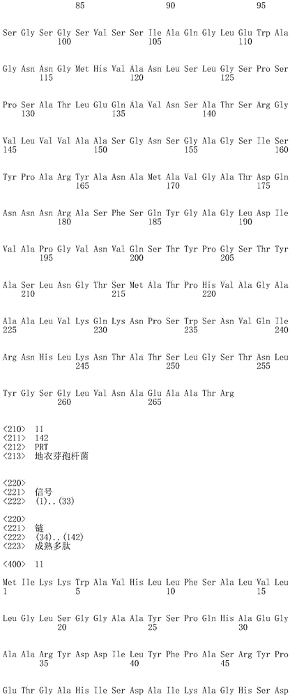 Figure IDA0001126874210000071