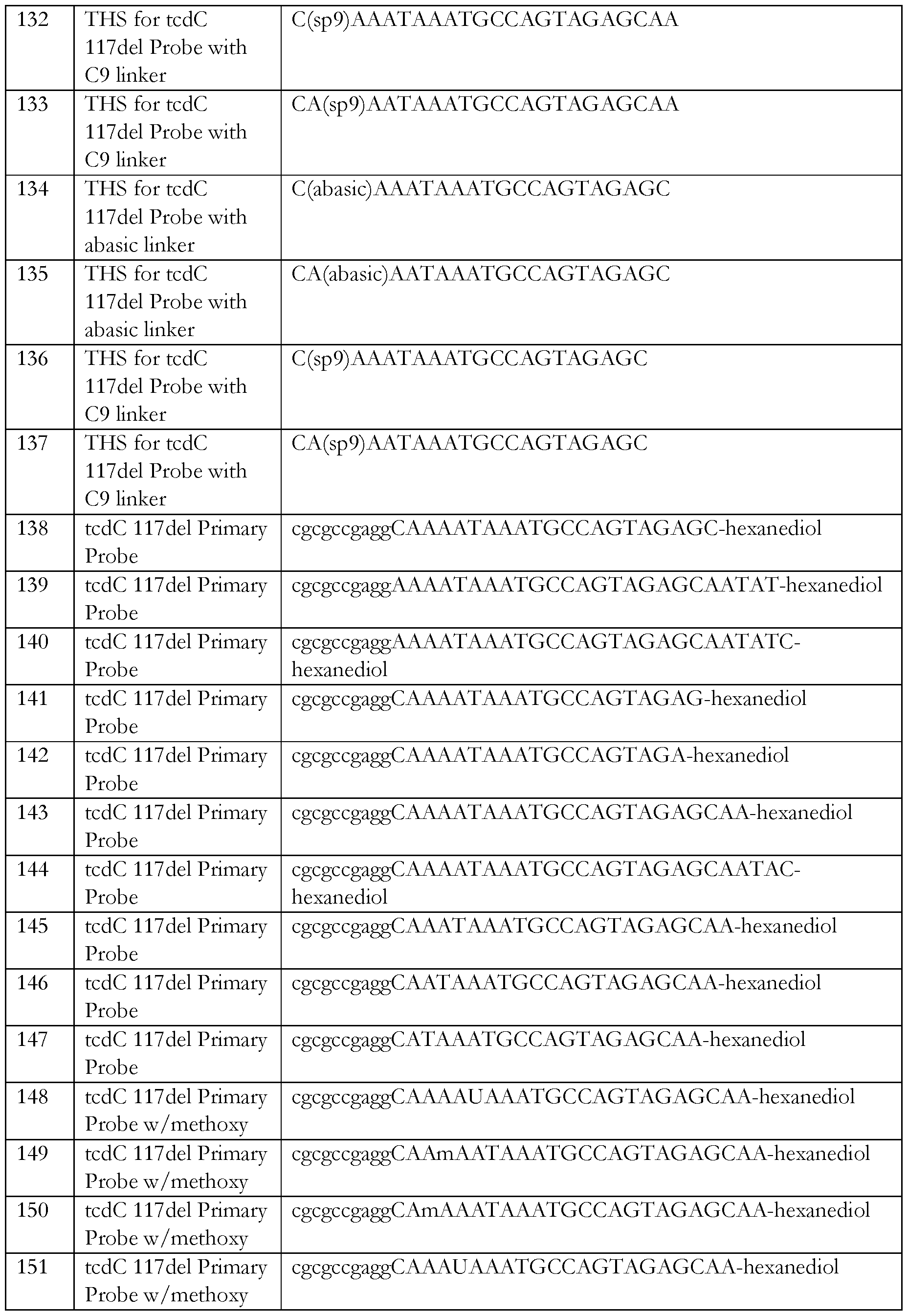 Figure imgf000093_0001