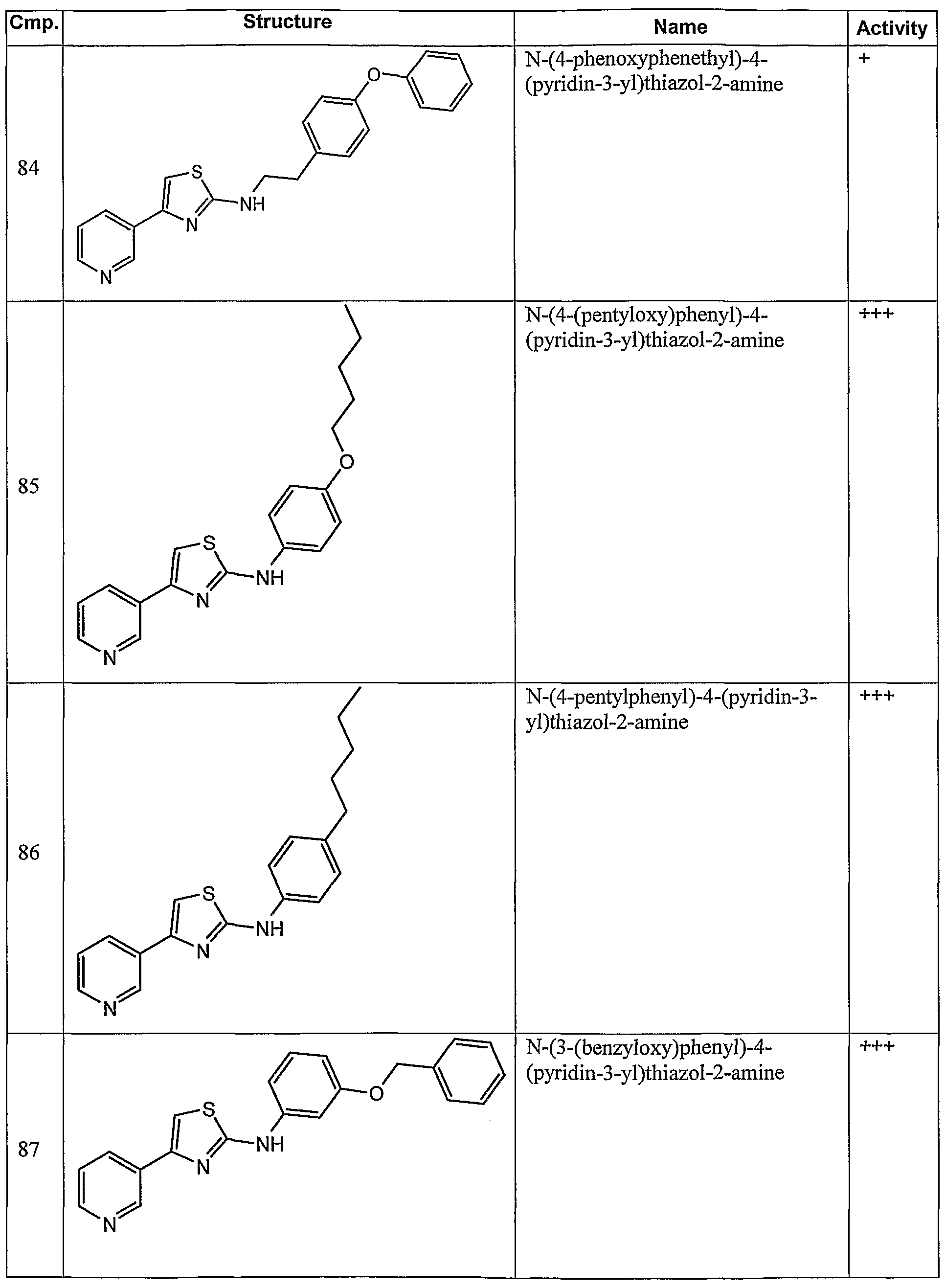 Figure imgf000073_0001
