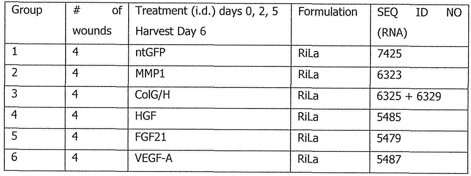 Figure imgf000119_0001