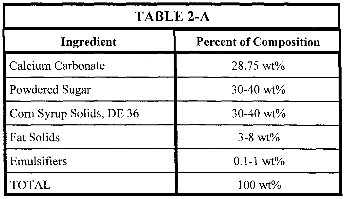 Figure imgf000030_0001