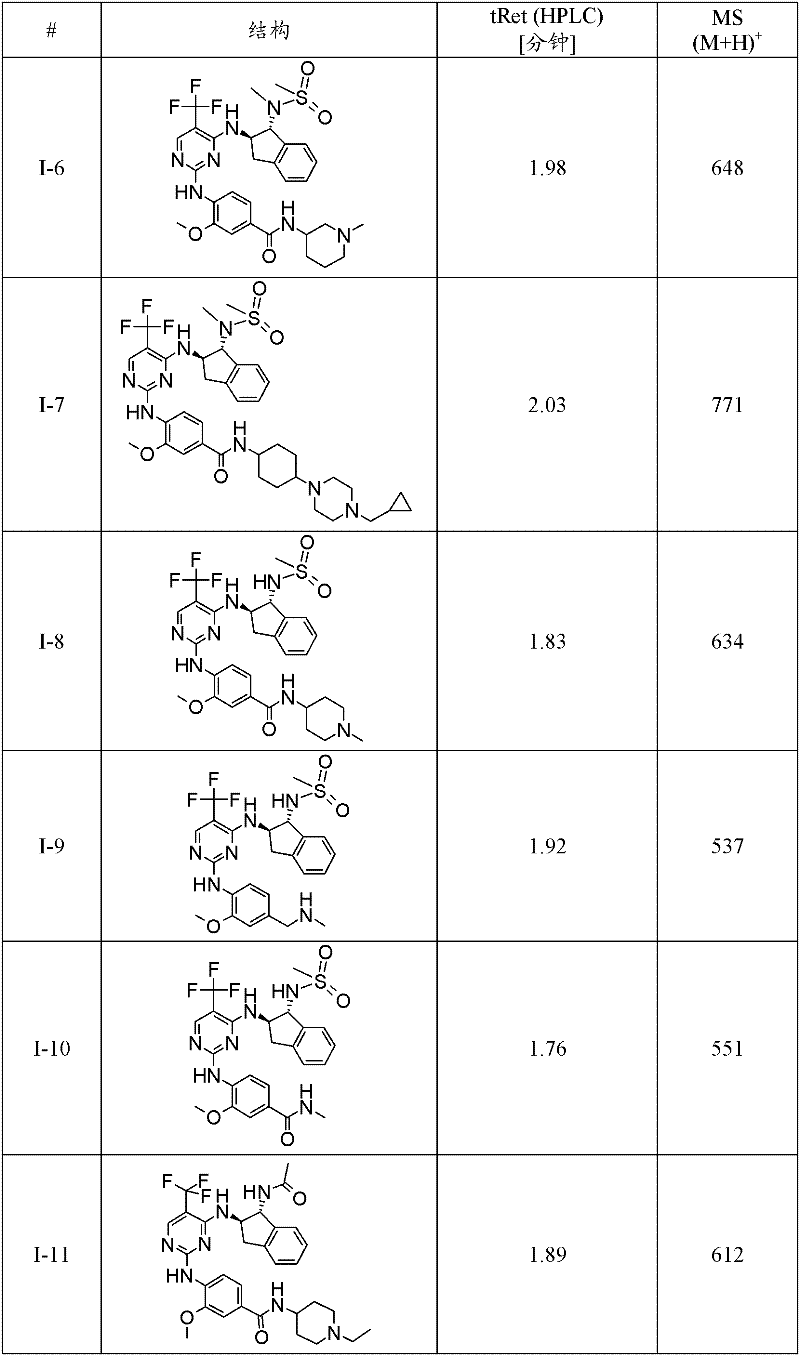 Figure BDA0000113578230000391
