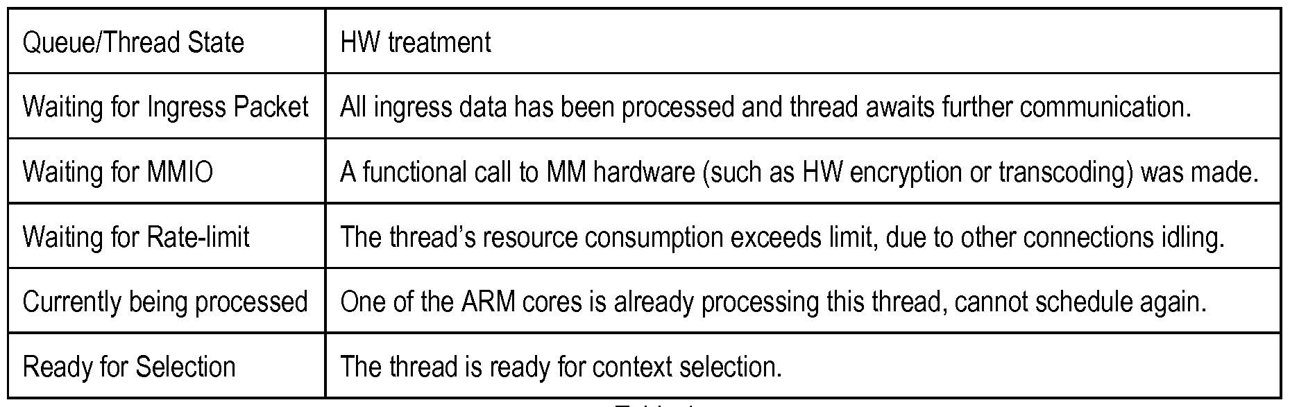 Figure imgf000008_0001