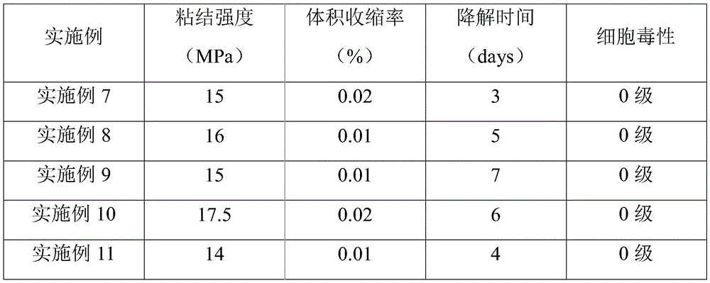 Figure BDA0002389445430000102