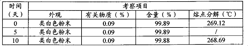 Figure G2009102103923D00161