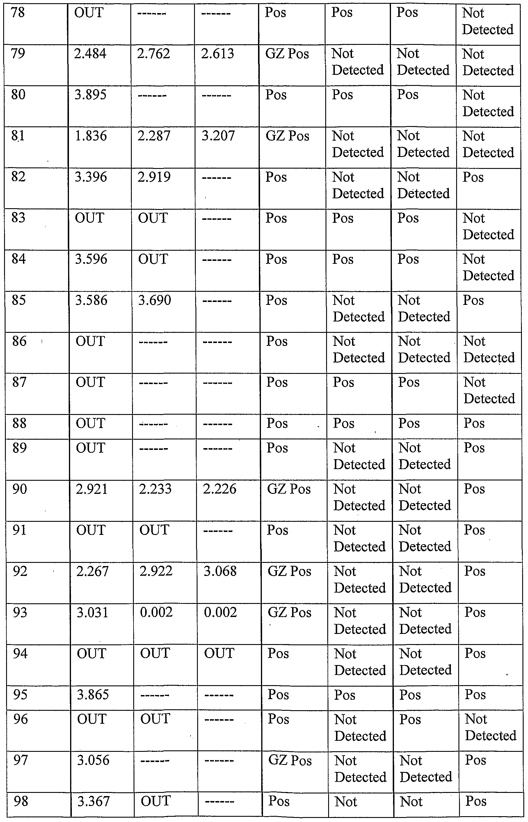 Figure imgf000068_0001