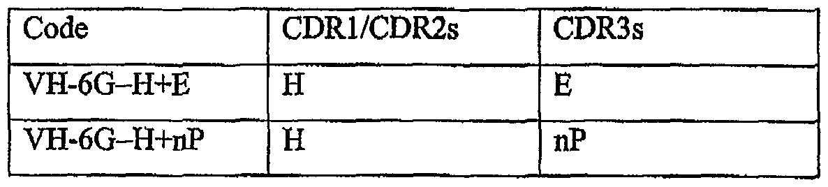Figure imgf000143_0002