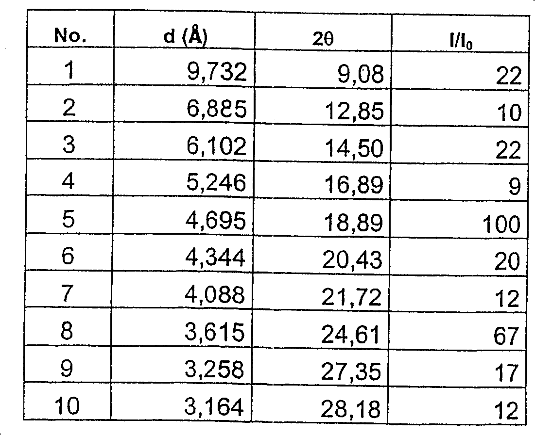 Figure C0281222600373