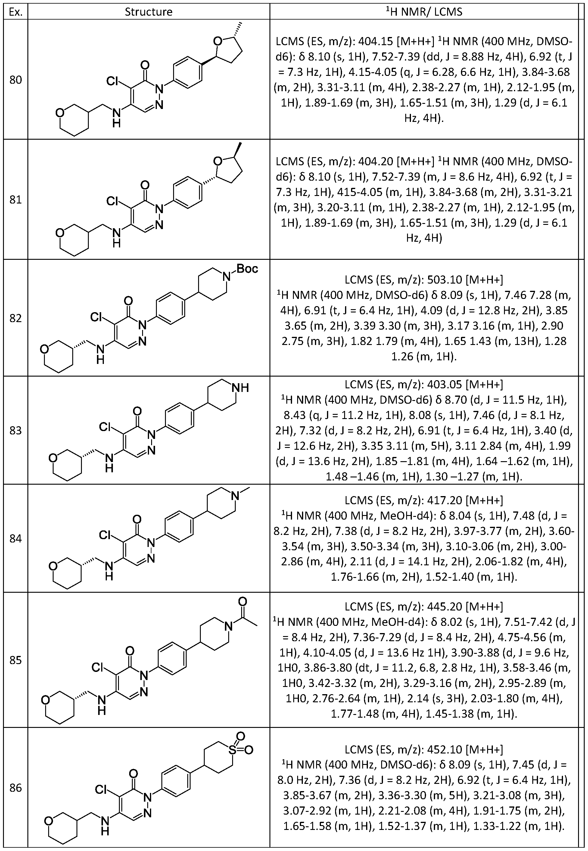 Figure imgf000308_0001