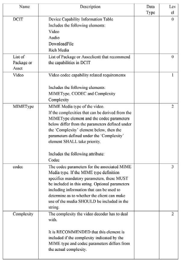 Figure 112020057630838-pat00051