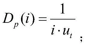 Figure FDA0003987060460000033