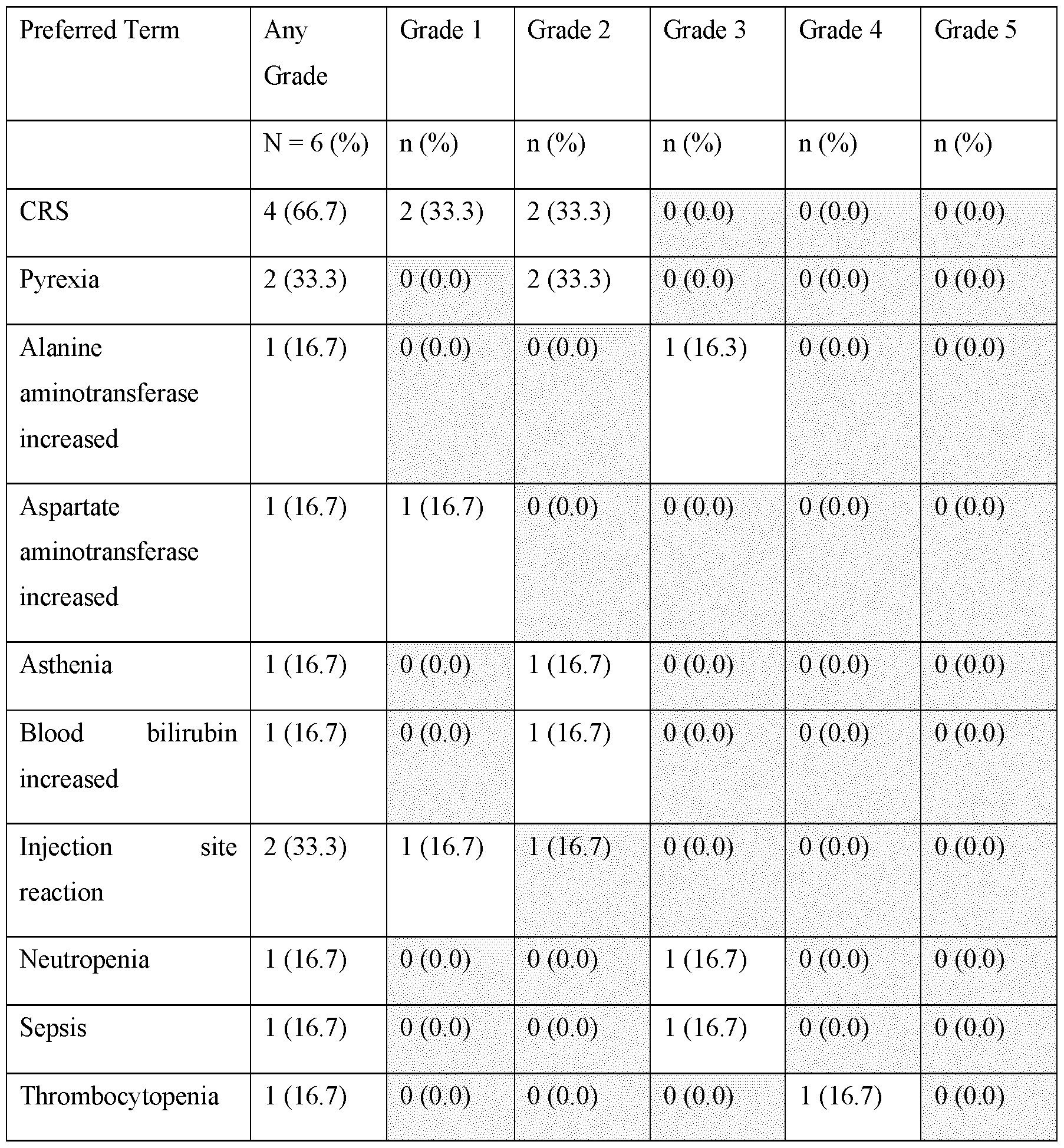 Figure imgf000038_0001