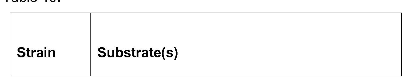 Figure imgf000036_0001