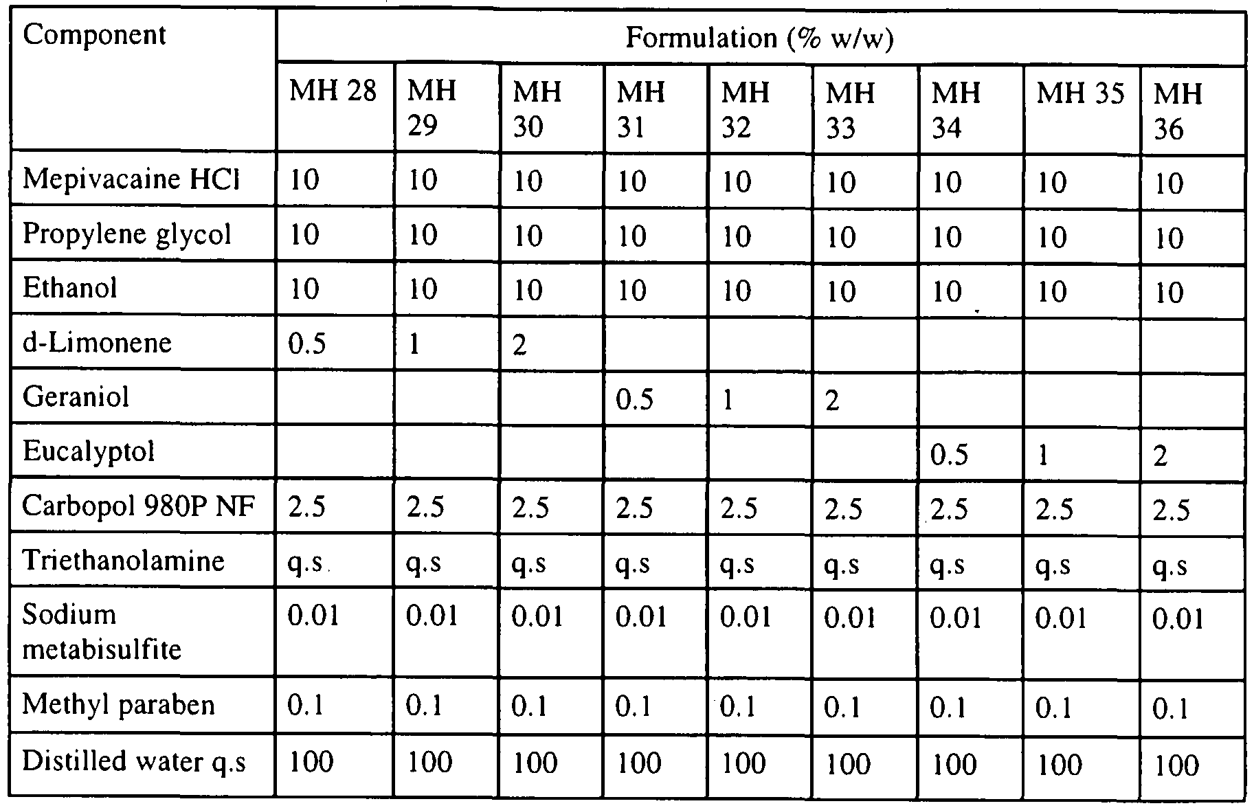 Figure imgf000161_0001