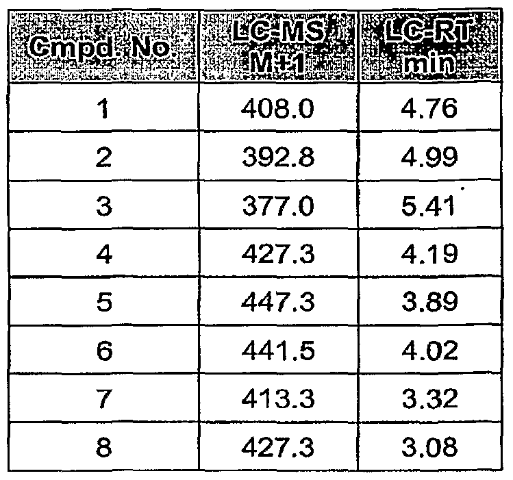 Figure imgf000115_0001