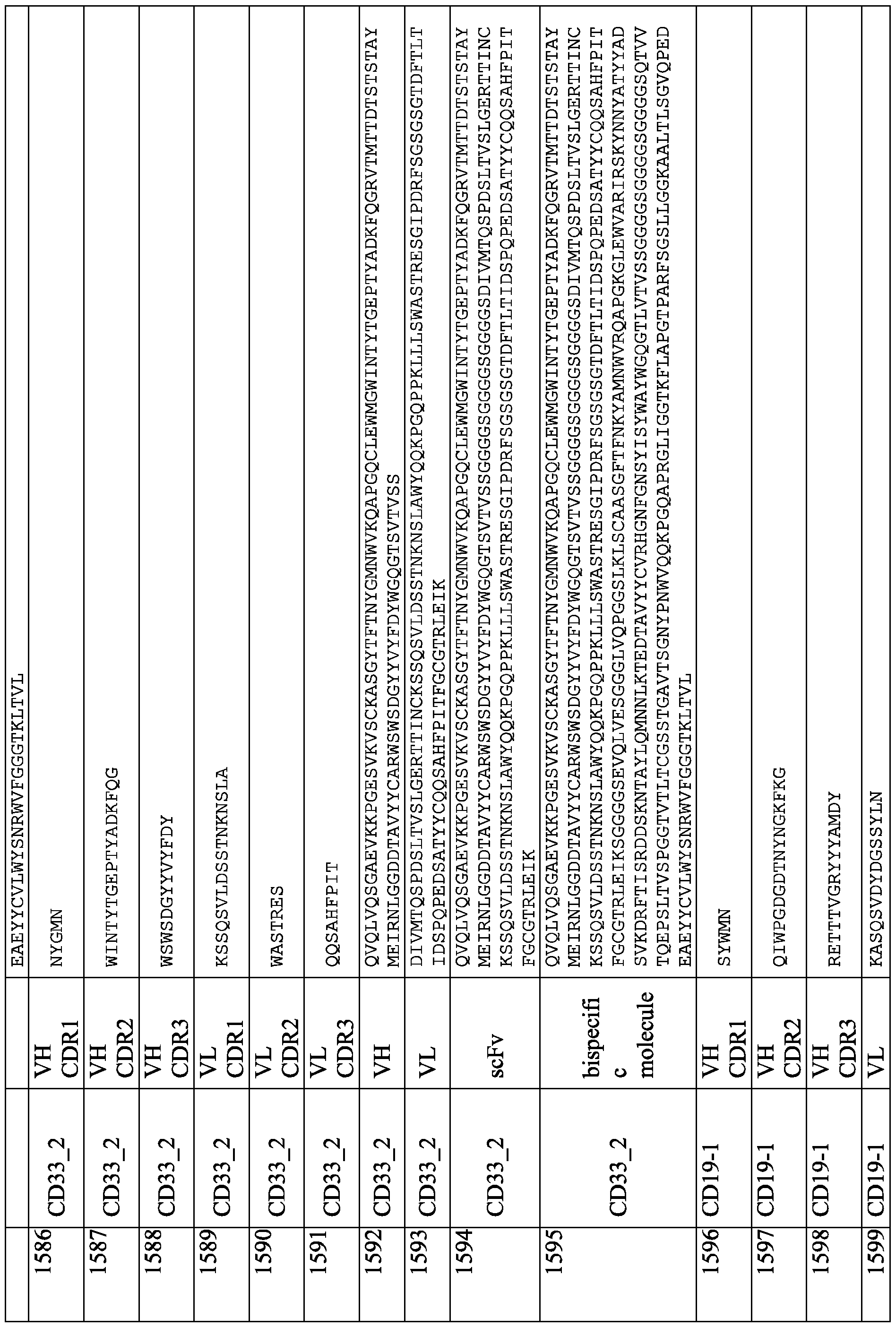 Figure imgf000344_0001