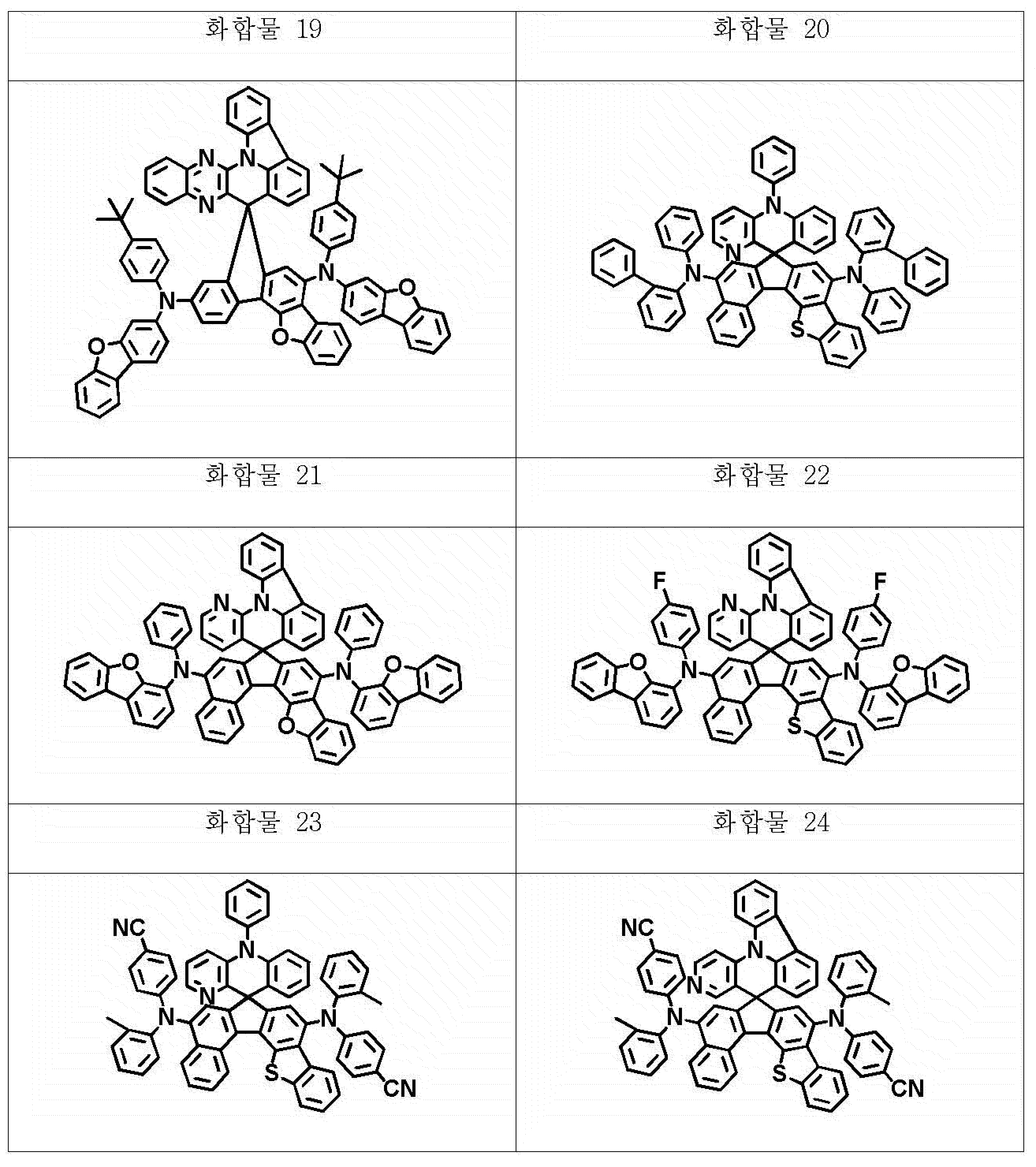 Figure 112017108162617-pat00031