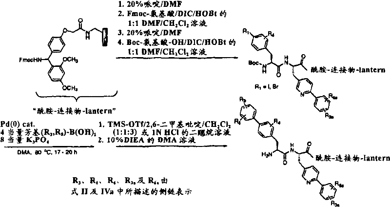 Figure B2005800295435D00571