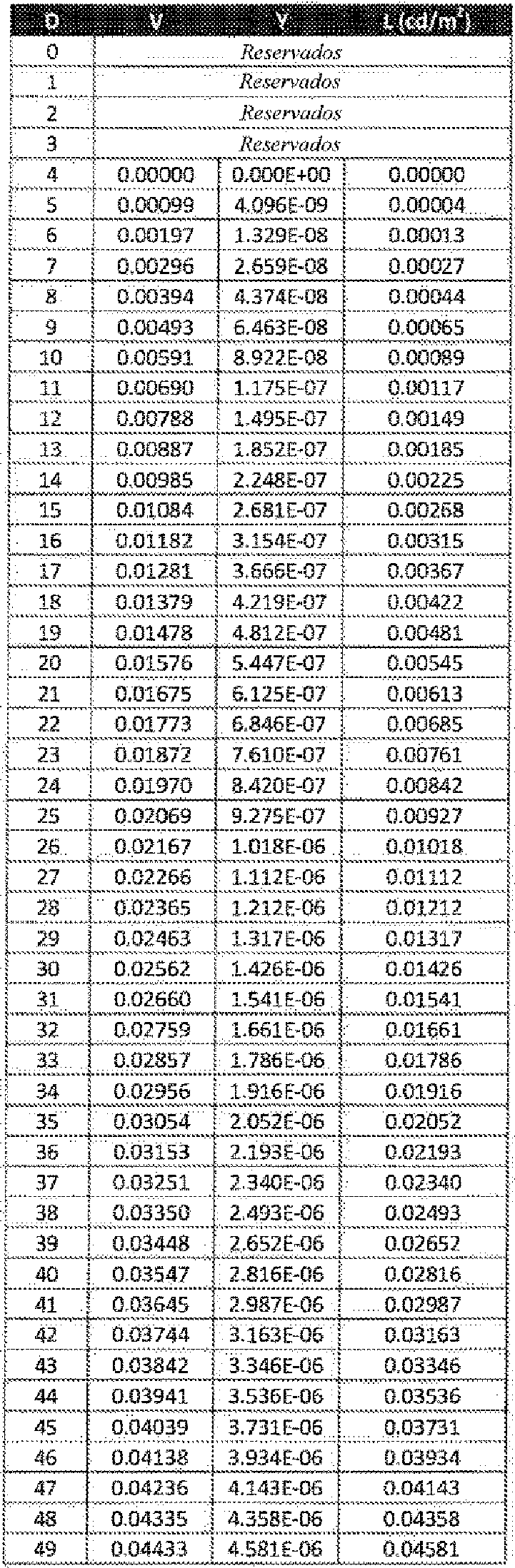 Figure imgf000033_0001