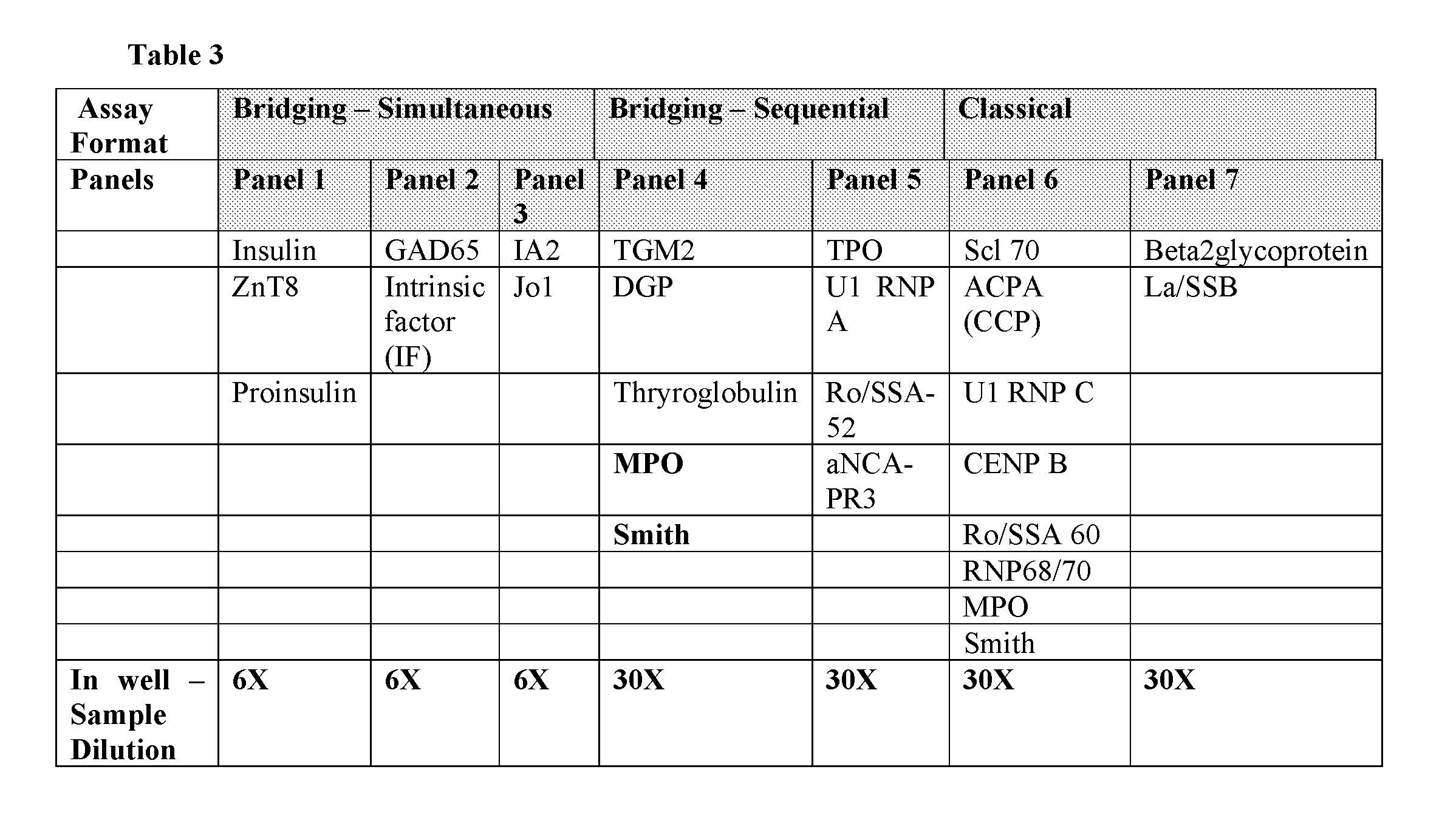 Figure imgf000100_0001