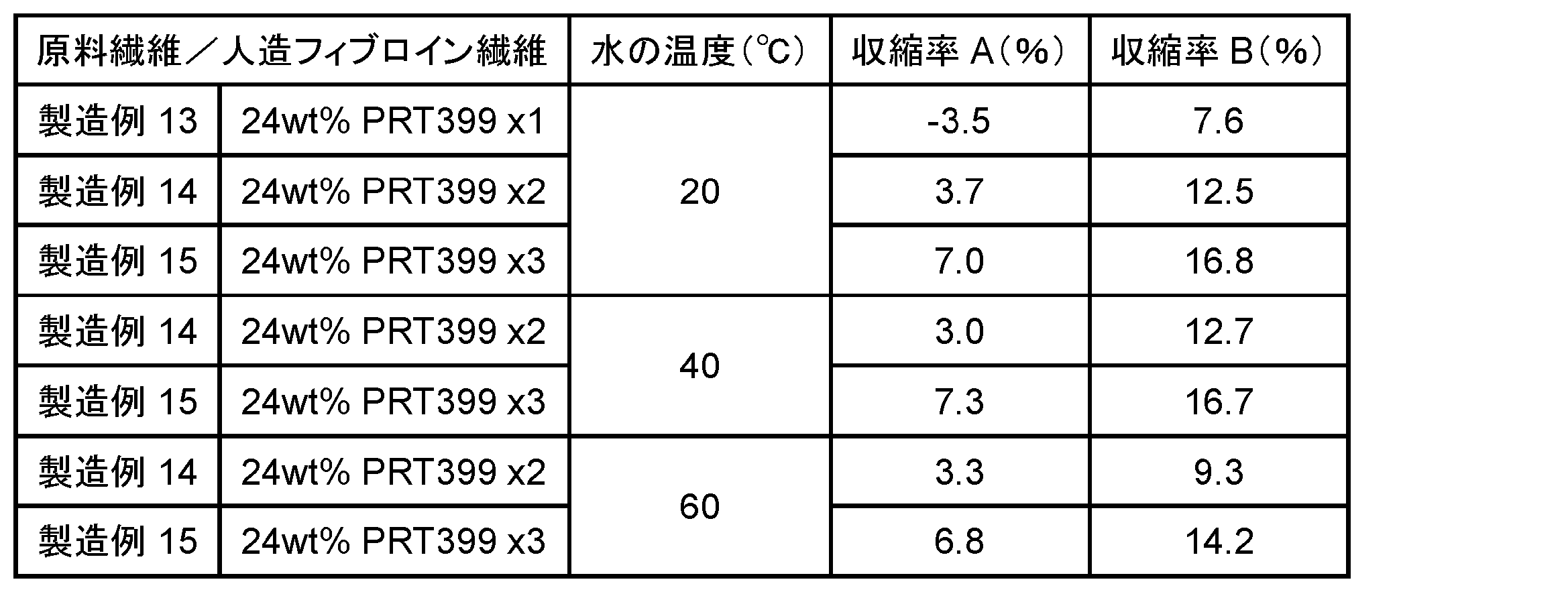 Figure 0007475683000017