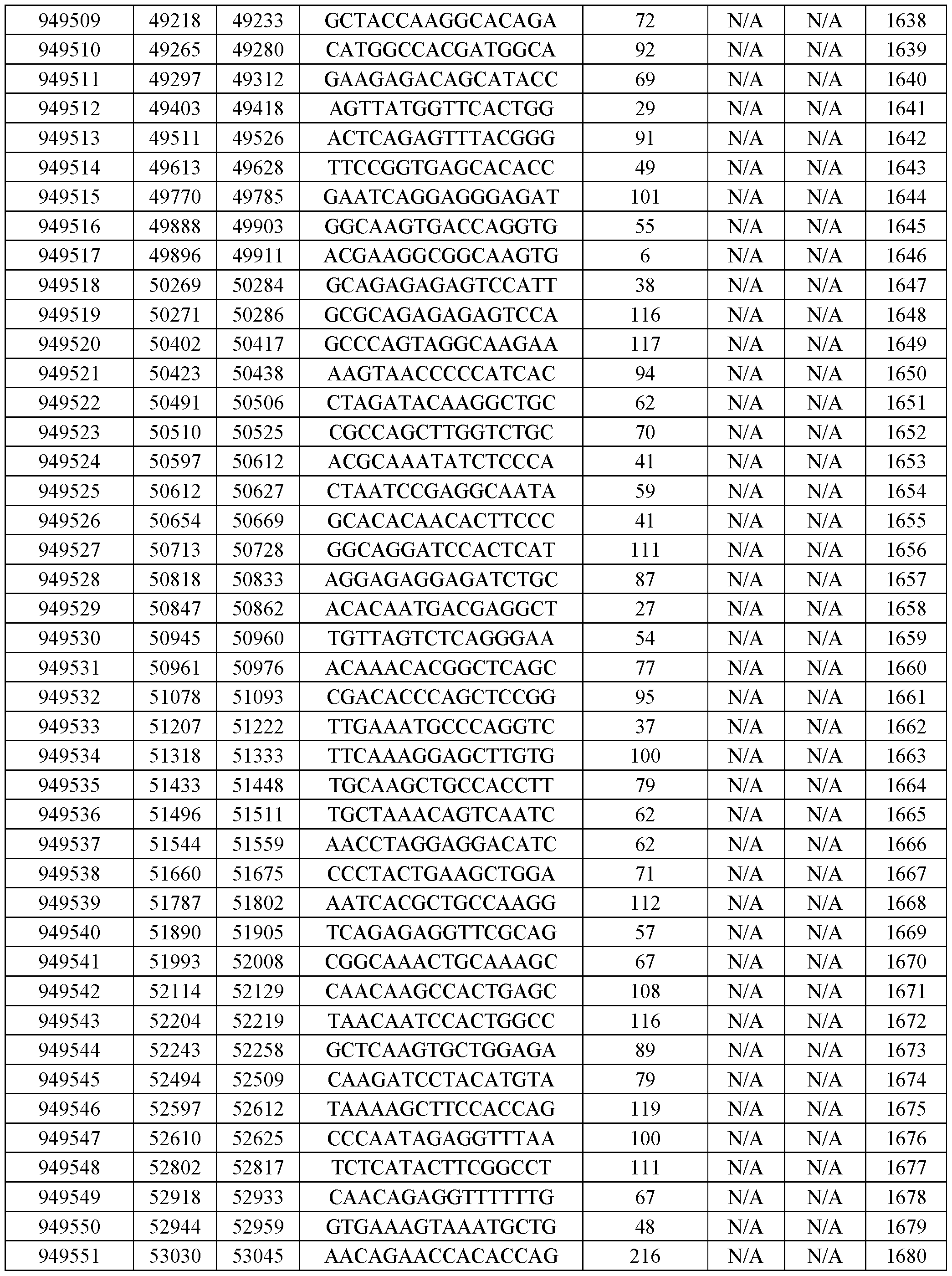 Figure imgf000125_0001