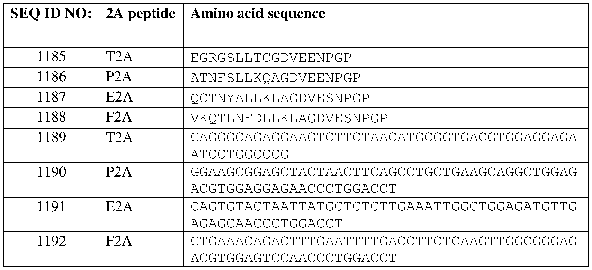 Figure imgf000085_0001