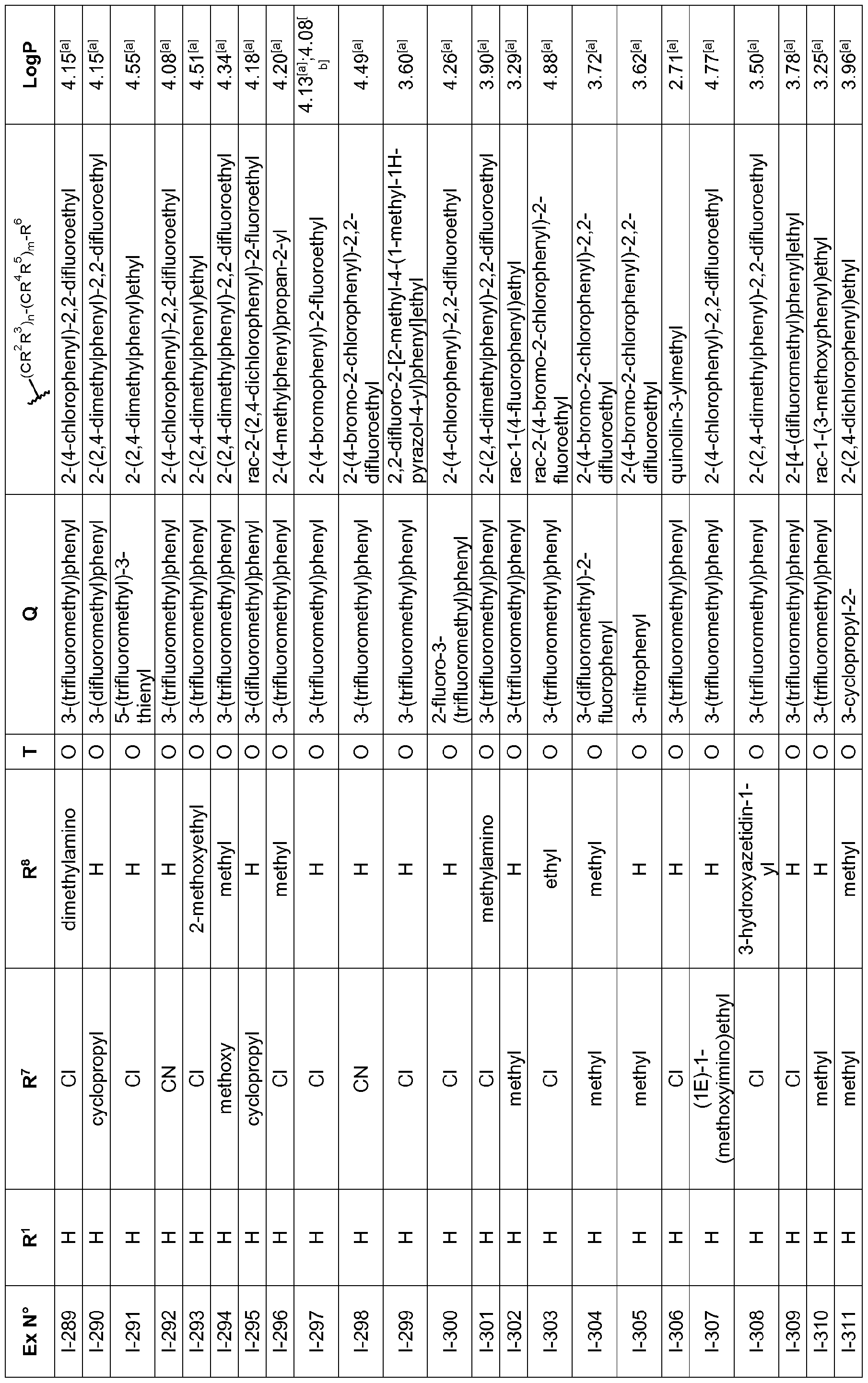 Figure imgf000132_0001