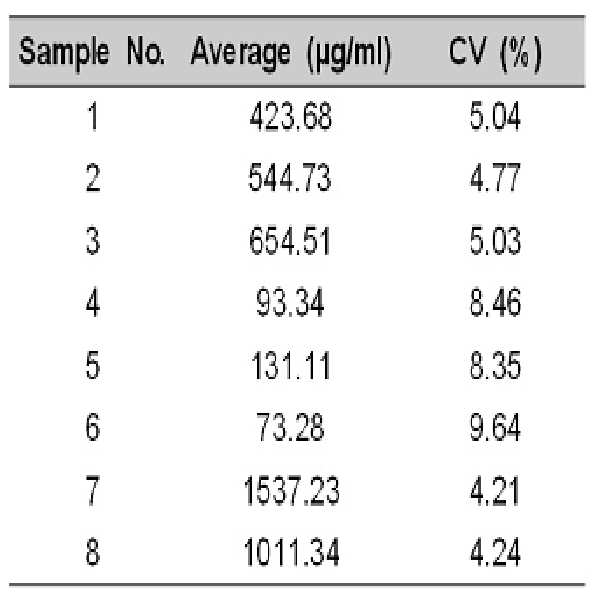 Figure 112007035676884-PAT00001