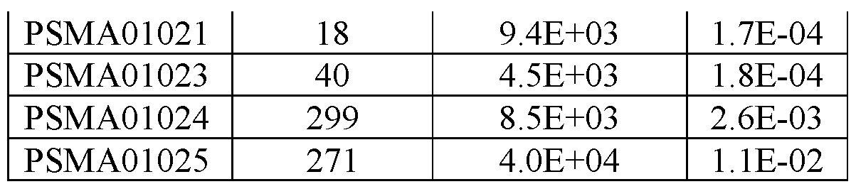 Figure imgf000084_0001
