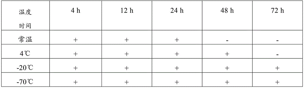 Figure BDA0002787232930000103